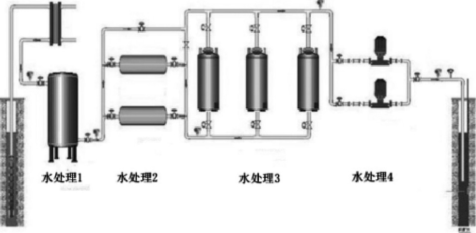 地熱井尾水回灌技術-地熱資源開發利用-地大熱能