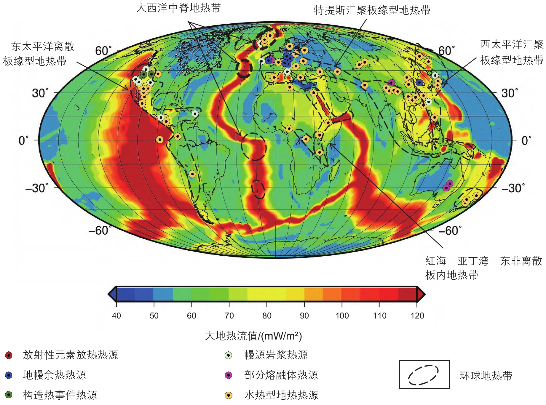 高溫干熱巖地熱開發開采技術重點挑戰與現狀-增強型地熱系統（EGS）地大熱能