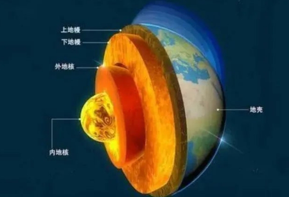 地熱是怎么形成的？內(nèi)蒙古能建設大型發(fā)電廠嗎？-地熱資源開發(fā)利用-地大熱能