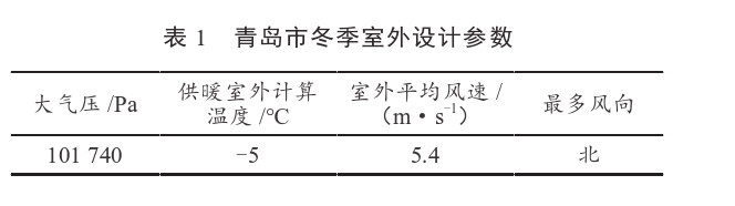 某住宅小區無干擾中深層地熱供暖系統方案設計-地源熱泵供暖-地大熱能