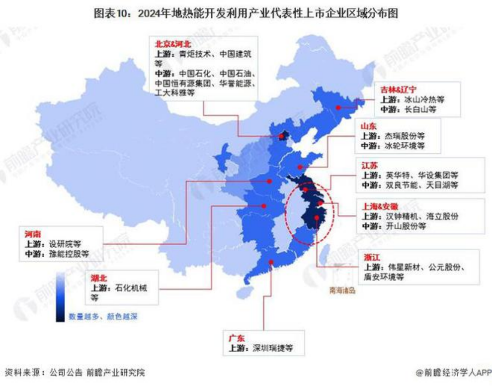 2024年中國地熱能開發利用行業全景圖譜-地大熱能