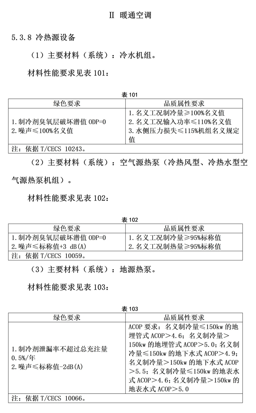 101個市！地源熱泵等設備納入政府采購綠色建材產品目錄-地大熱能